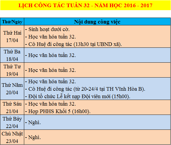 Lịch công tác Tuần 32 năm học 2016-2017