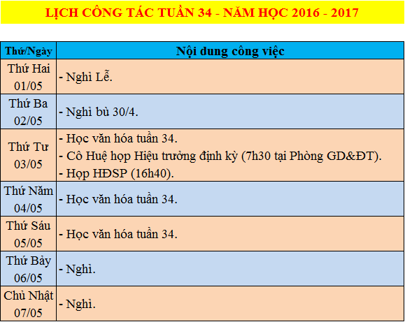 Lịch công tác Tuần 34 năm học 2016-2017