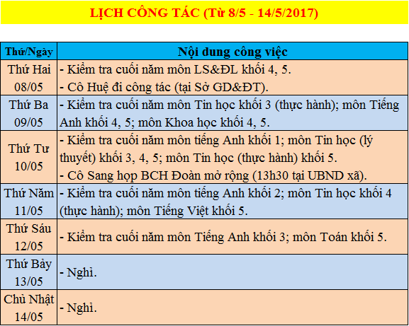 Lịch công tác từ 8-5 đến 14-5-2017