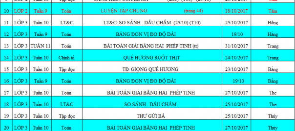 Lịch thi GVG vong truong NH 2017-2018
