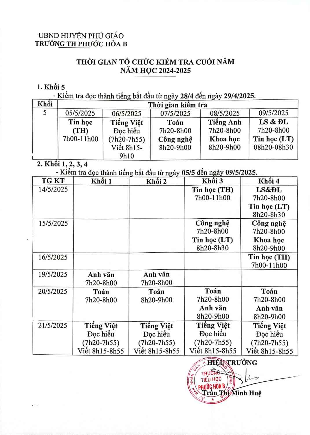 KT Cuoi nam 24-25